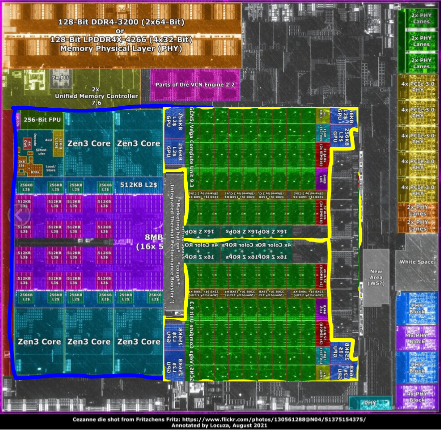 AMD Ryzen 5600G APU Die Shots Published TechPowerUp | atelier-yuwa.ciao.jp