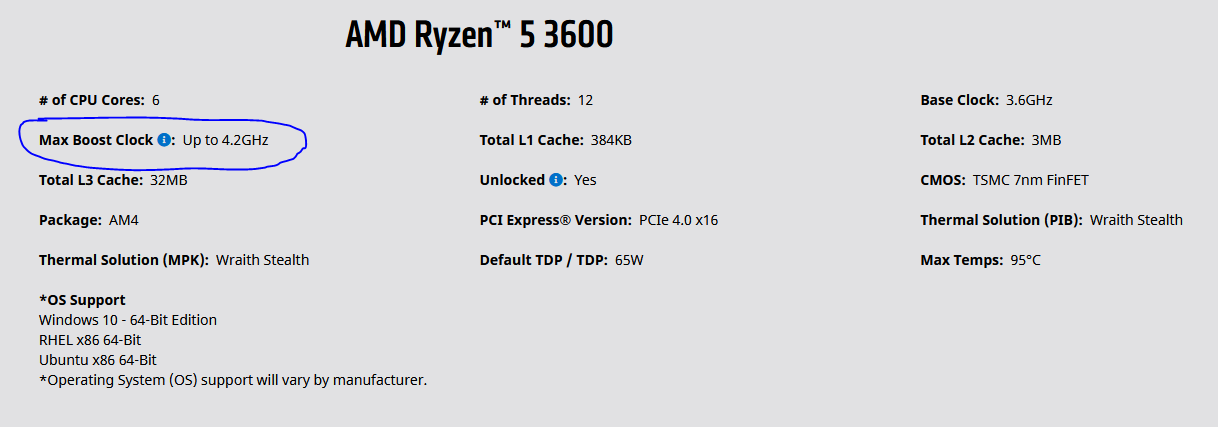 R5 3600 All core 4.2Ghz Page 2 TechPowerUp Forums