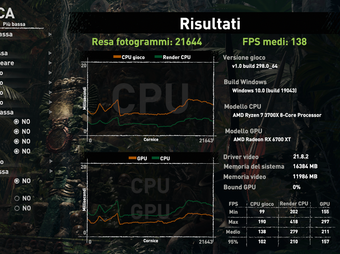 Amd ryzen 7 3700x csgo hot sale