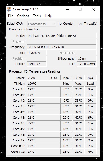 igorsLAB  TechPowerUp Forums