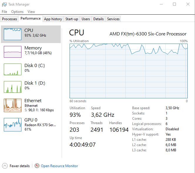 Amd 6300 best sale six core