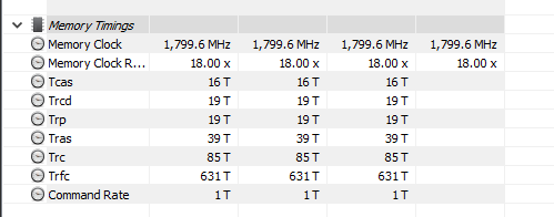 Msi B550 a pro ryzen 5 5600x 2x16 gb g skill ripjaws v at