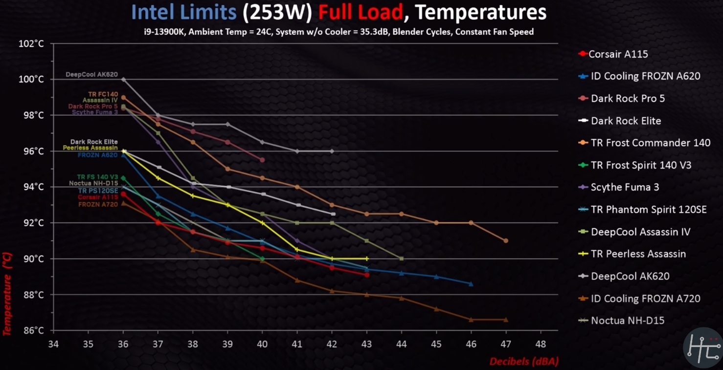 253W Intel.jpg