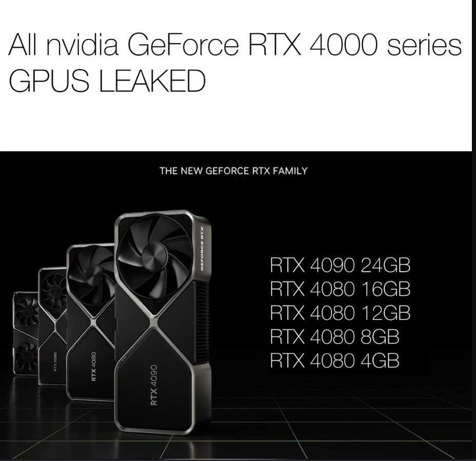 NVIDIA RTX 40 SUPER rumored specs emerge, RTX 4080 SUPER with full AD103  GPU and 10240 CUDA cores 