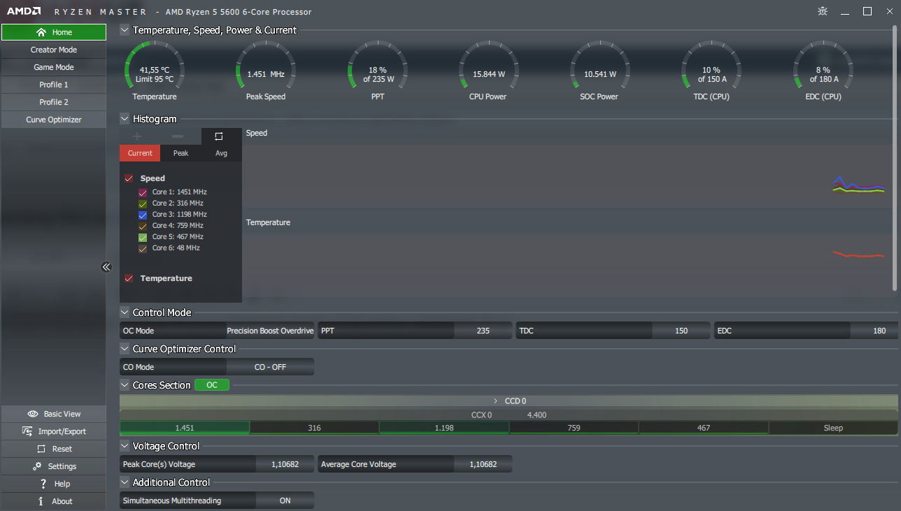 5700x - Opinion about my PBO and CO settings : r/overclocking