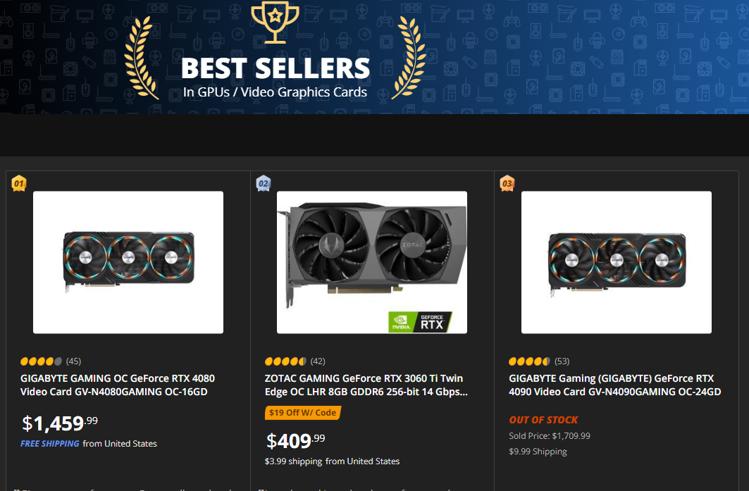Newegg - Here are the best-selling video games of ALL