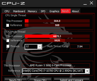 Cpu performance difference between different sites apps