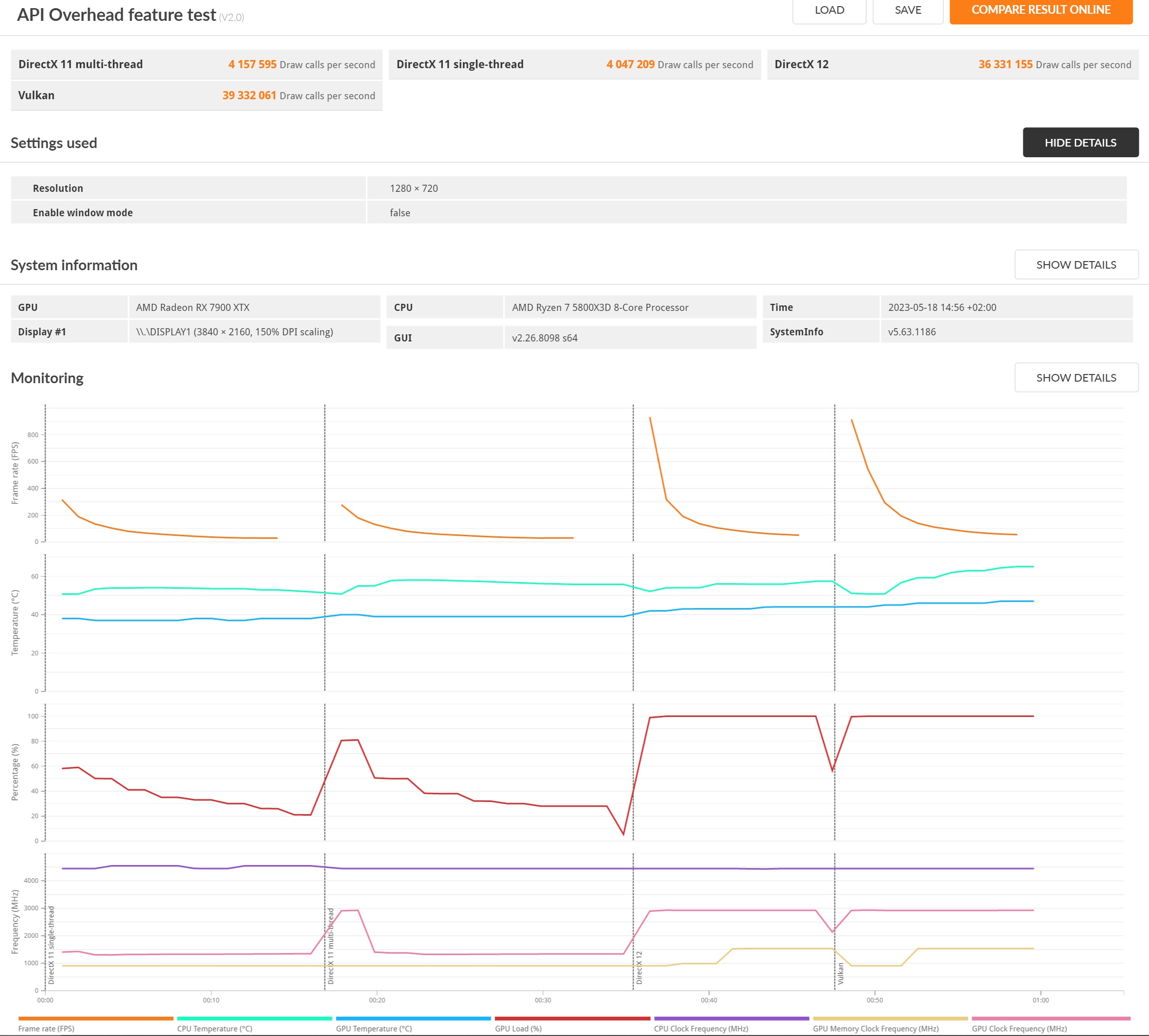 Ryzen 5 3400g online drivers