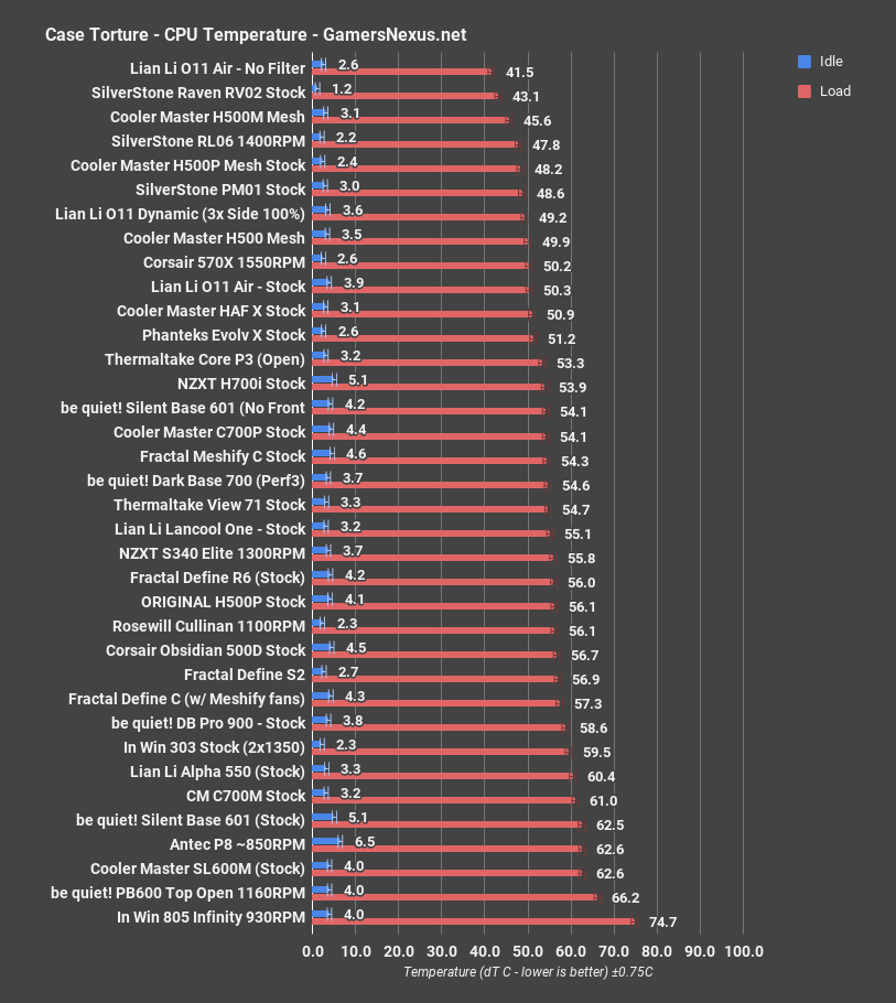 2_be-quiet-sb-601-cpu_all.png