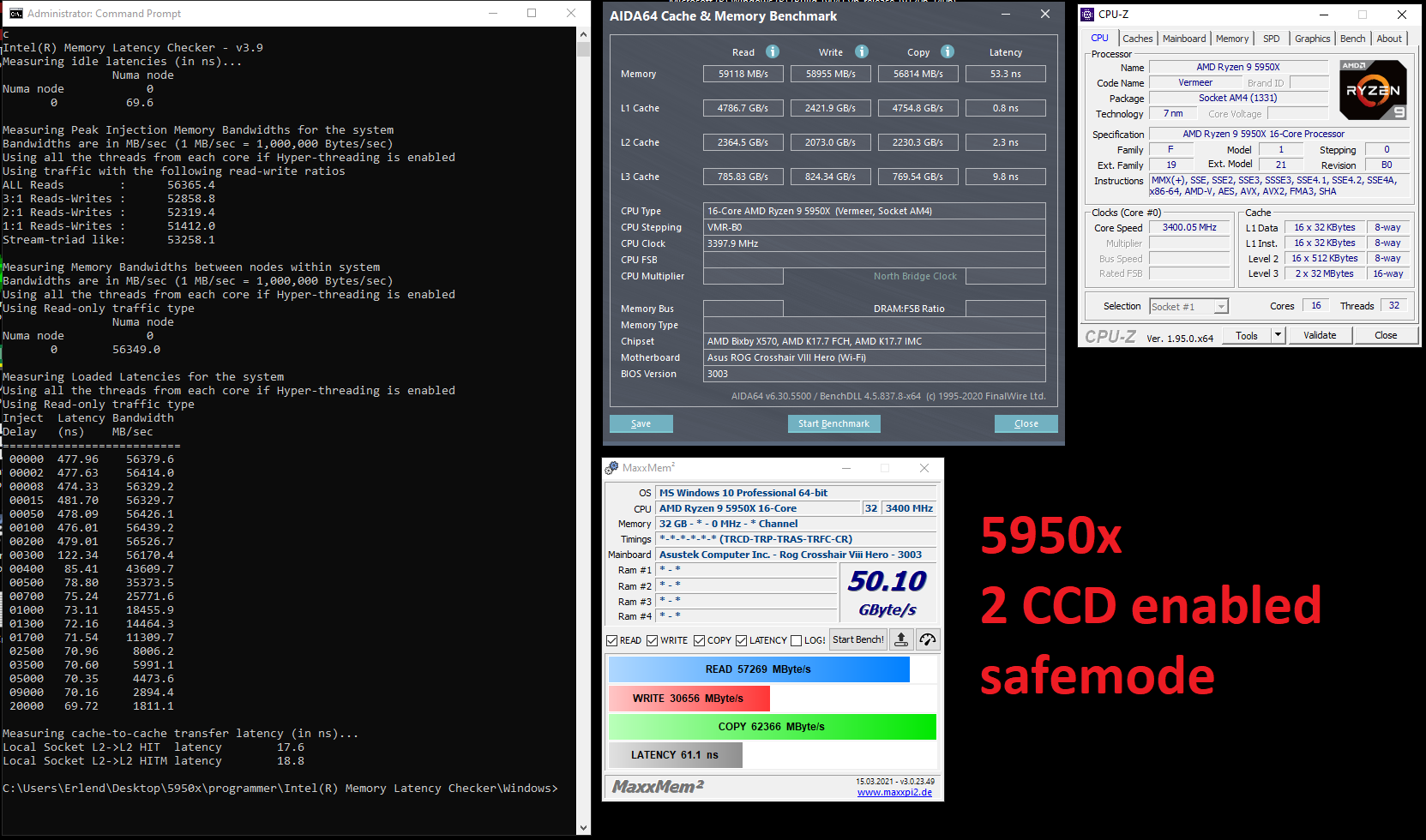 Share your AIDA 64 cache and memory benchmark here | Page 55 ...