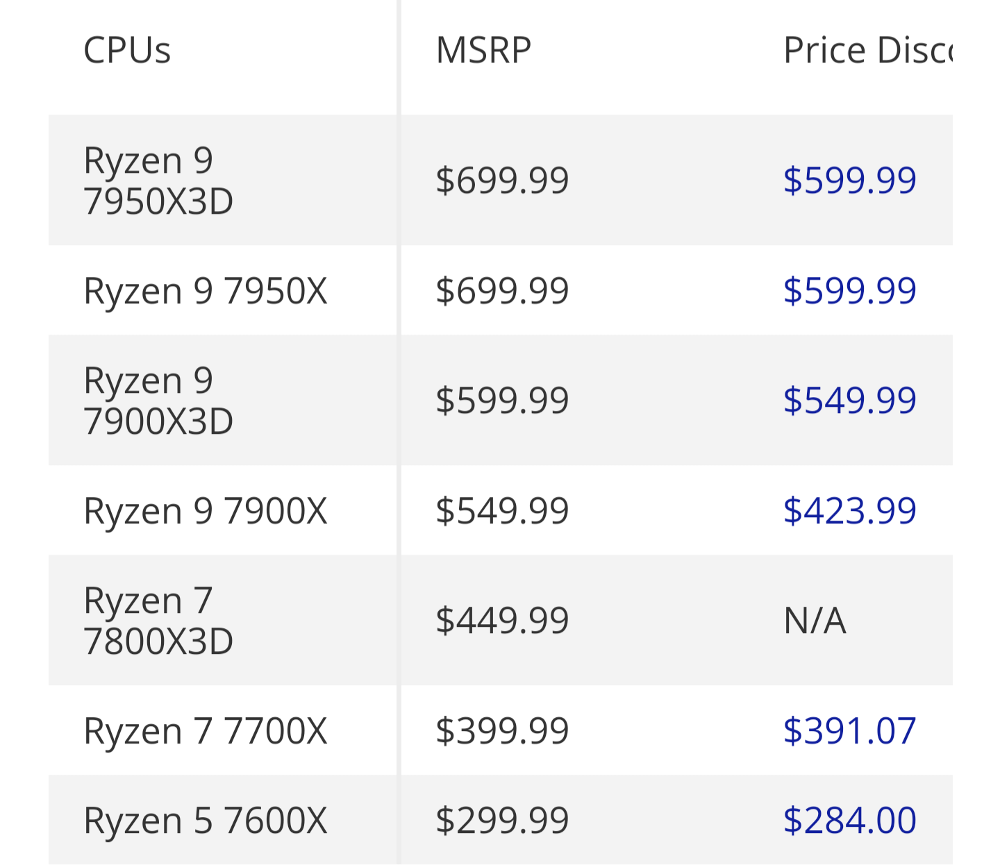 Greed® MK2 - High End PC Gamer - Intel Core i7 Avis & Comparatif