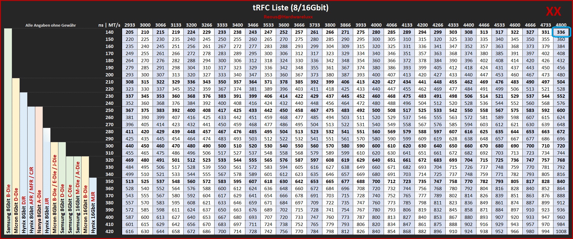 336 chart.jpg