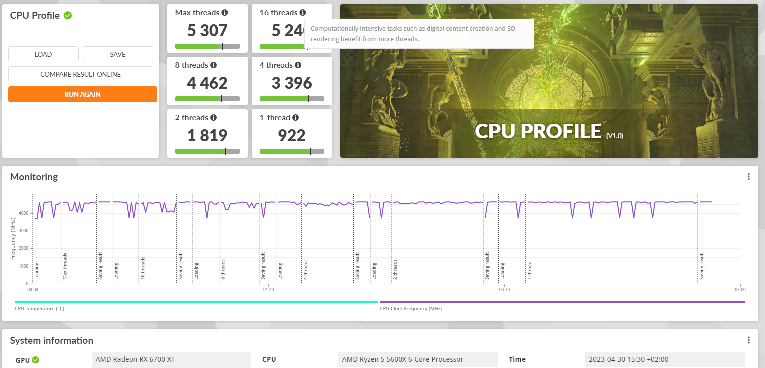 3DMark - CPU Profile - OLD.PNG