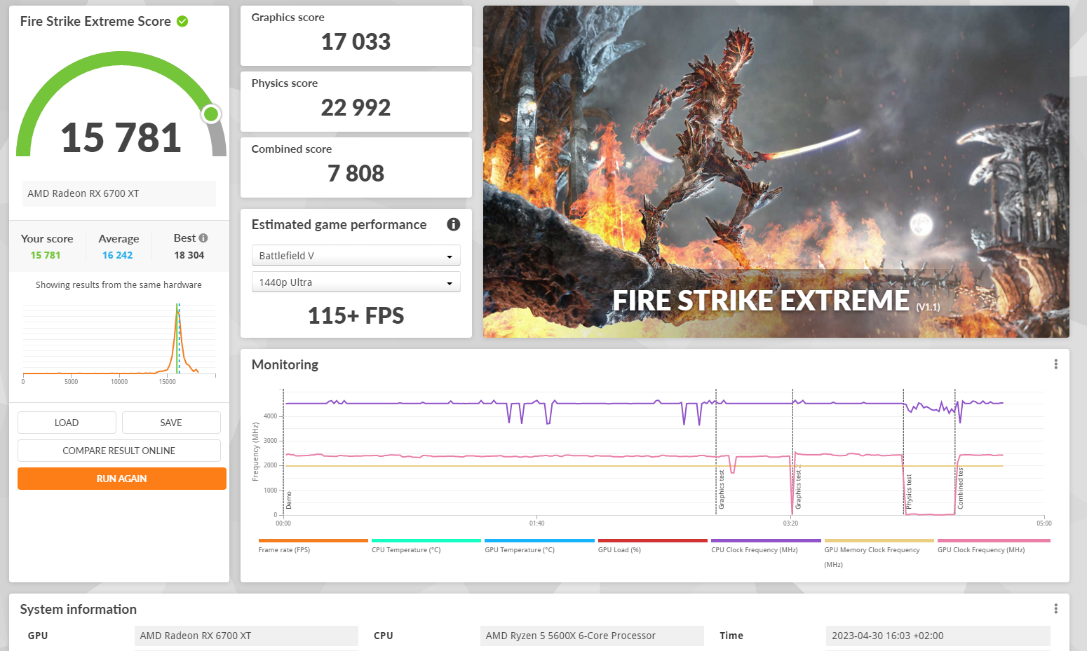 3DMark - Firestrike Extreme - OLD.PNG