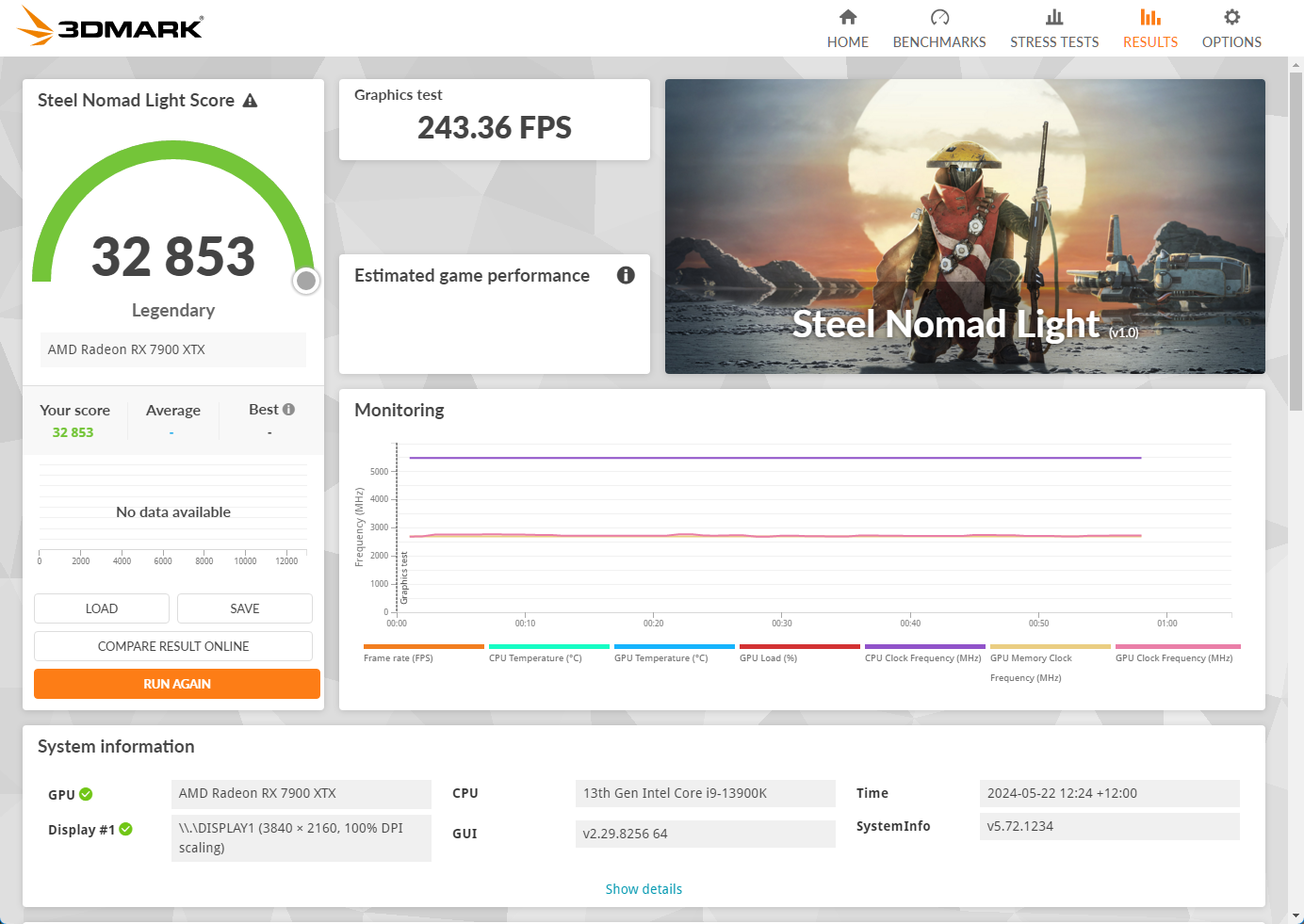 3dmark-steel nomad light 22may2024 OC.png