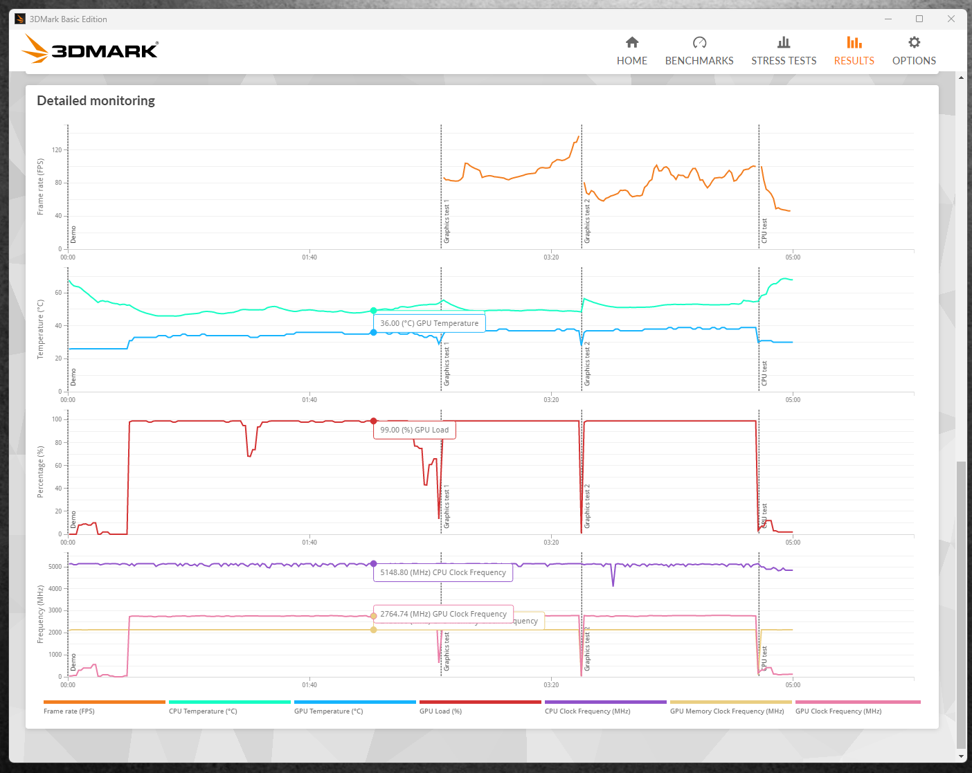 3Dmark Time Spy legendary 2v2.png