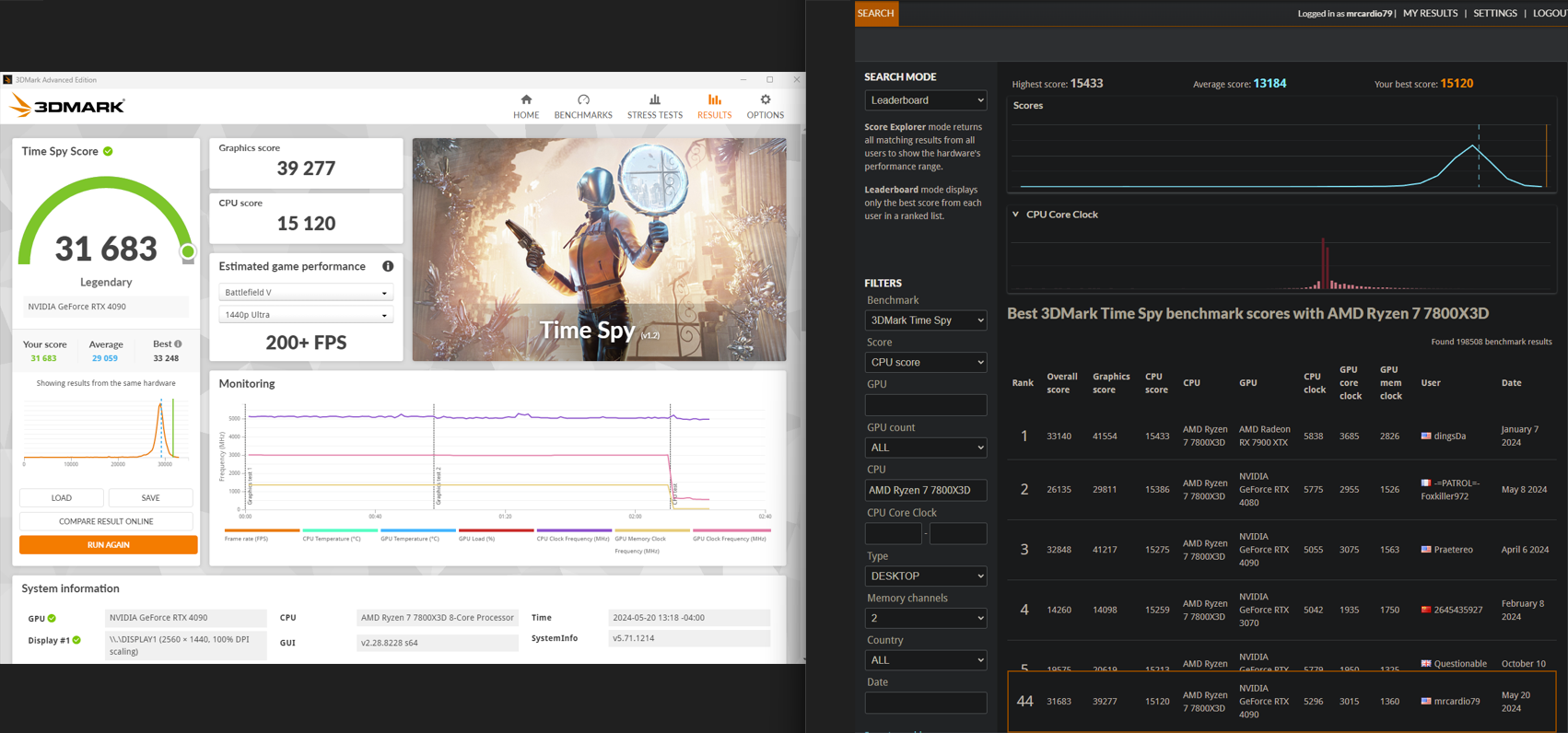 3DMARK TimeSpy CPU 15120 Detailed - 6200 CL26.png