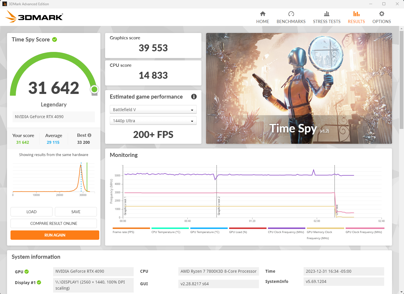 3DMARK TimeSpy Legendary 31642.png