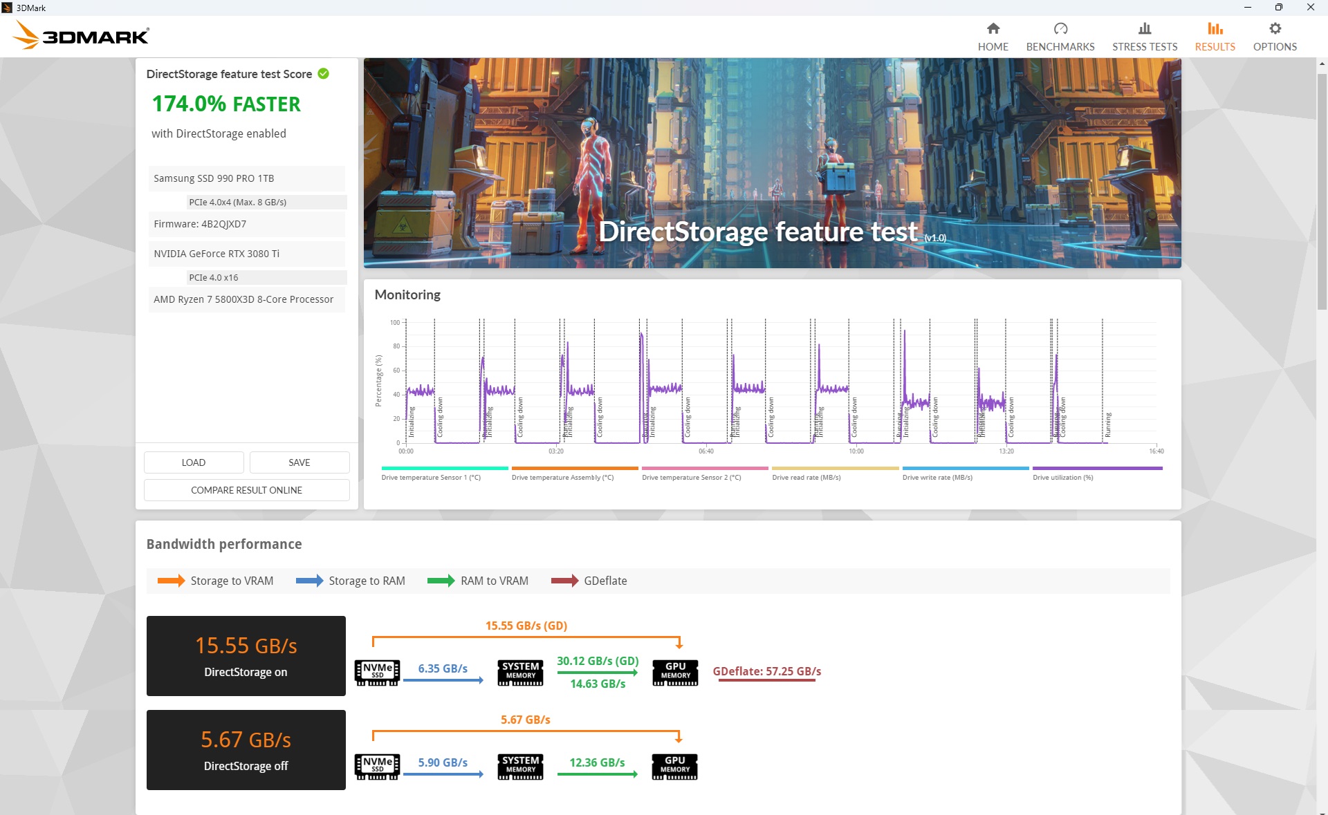 3DMark_DirectStorage2.jpg