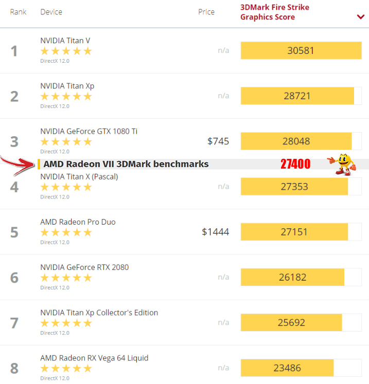 3dmarkResult2019Radeon7.jpg