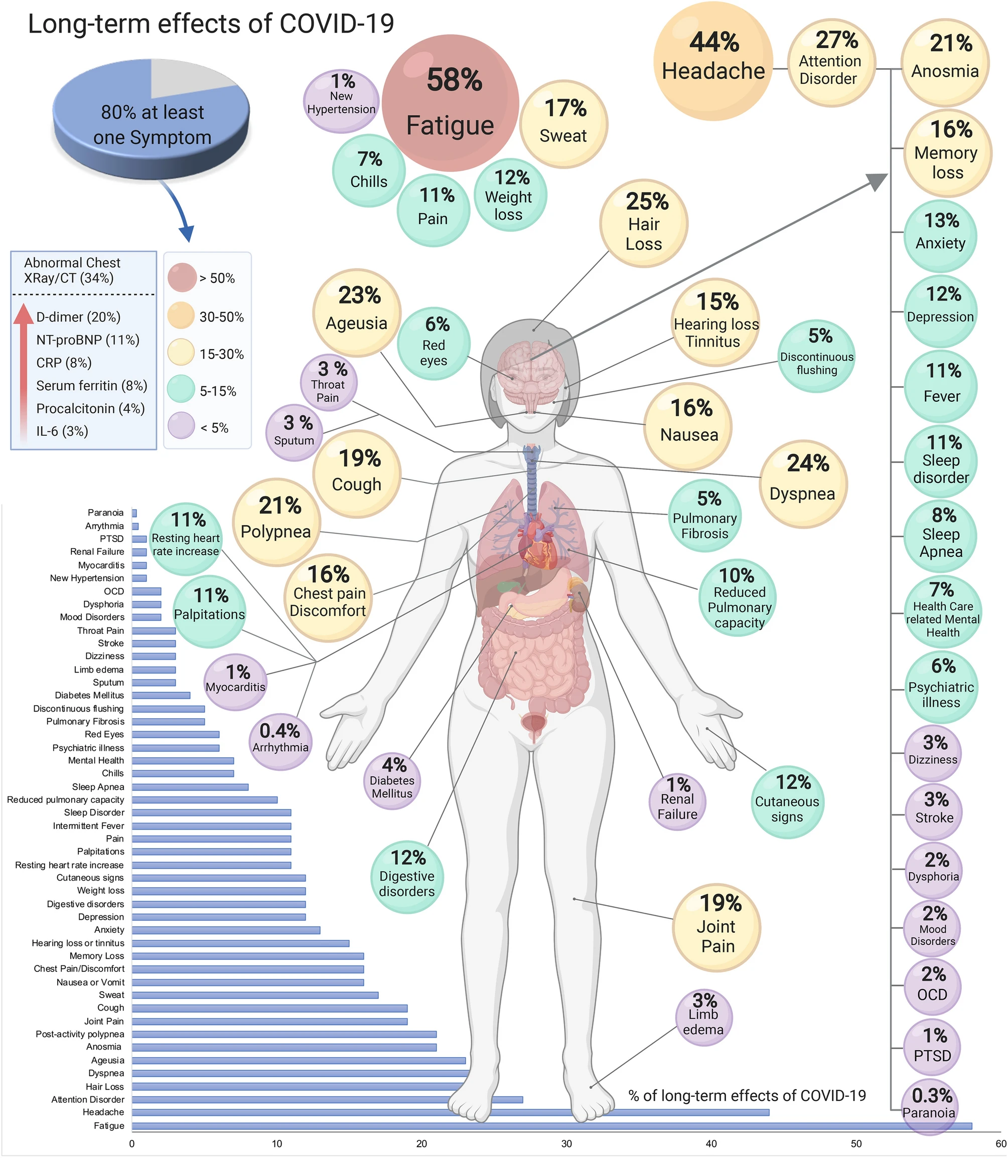 41598_2021_95565_Fig2_HTML.png