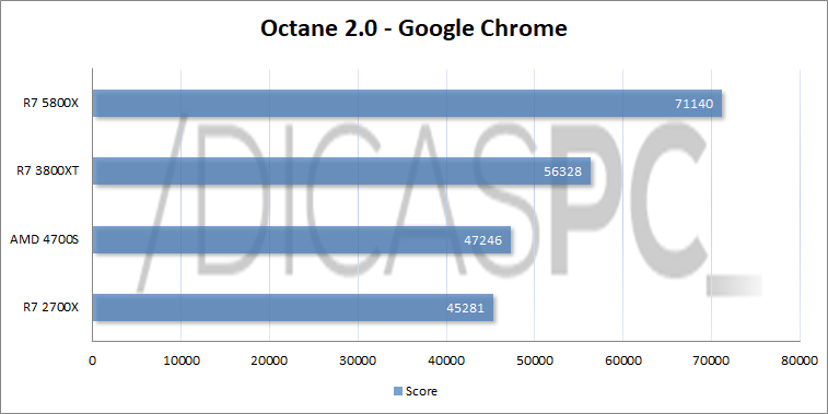 4700S-octane.png