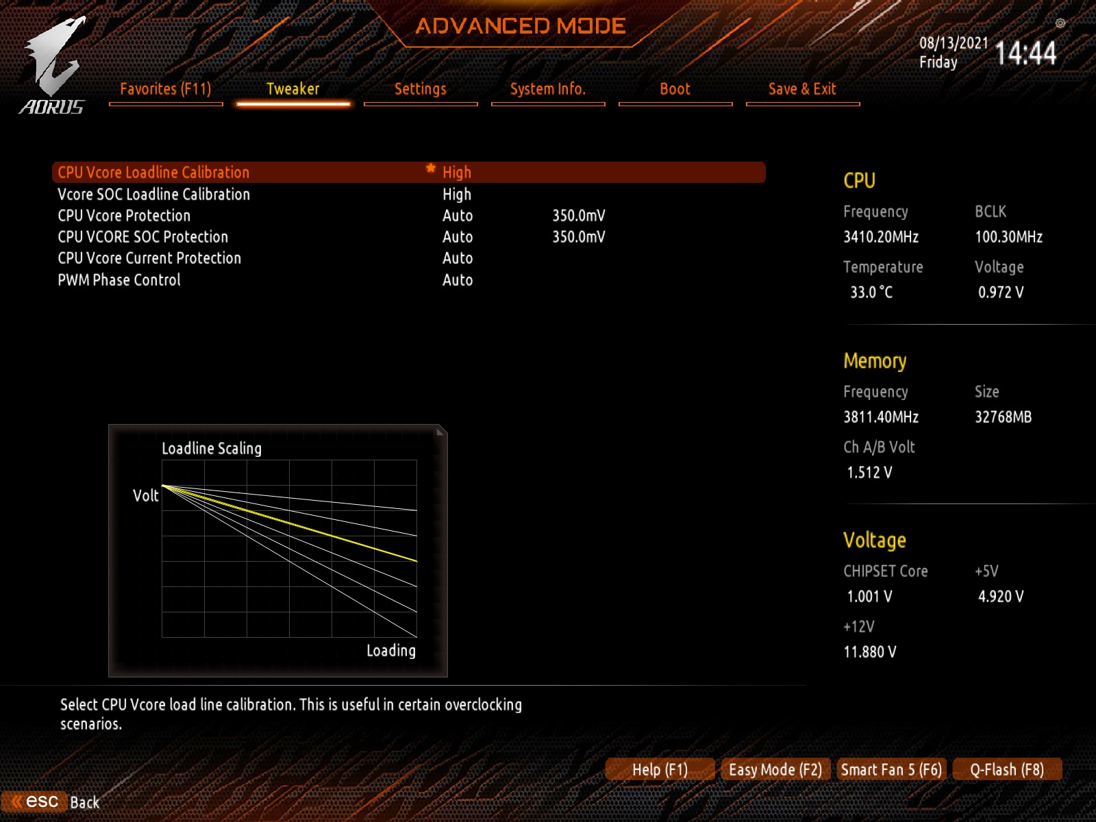 4a Cpu VRM settings.jpg