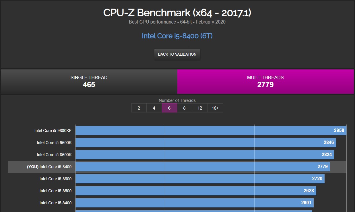 4th place multi-threaded Annotation 2020-02-02 222631.jpg