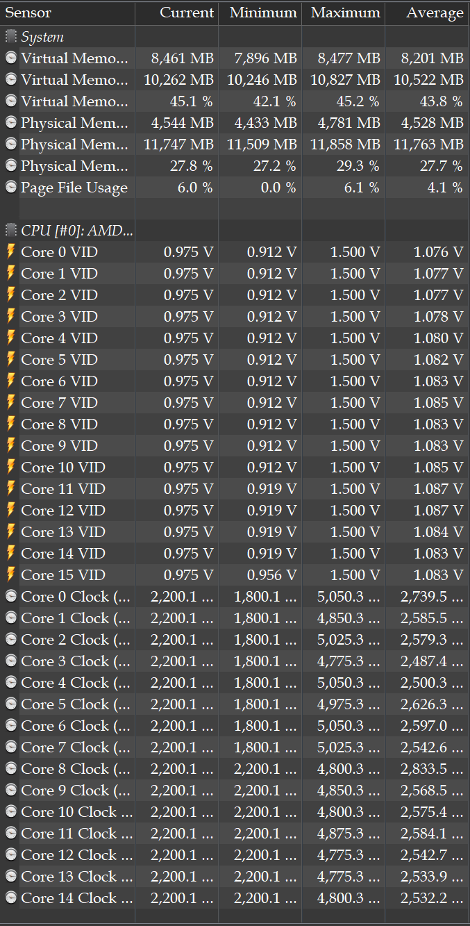 5 Cores @ more than 5000MHz.png