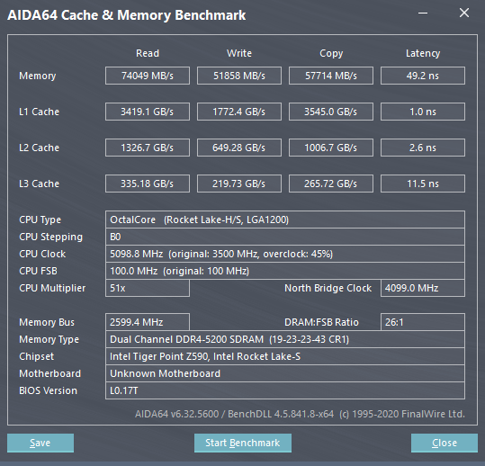 5200c19-AIDA64.png