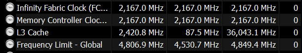 5700g 36 terahertz crazy.png