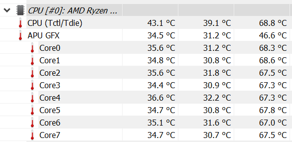 5700g core temp consistency.png