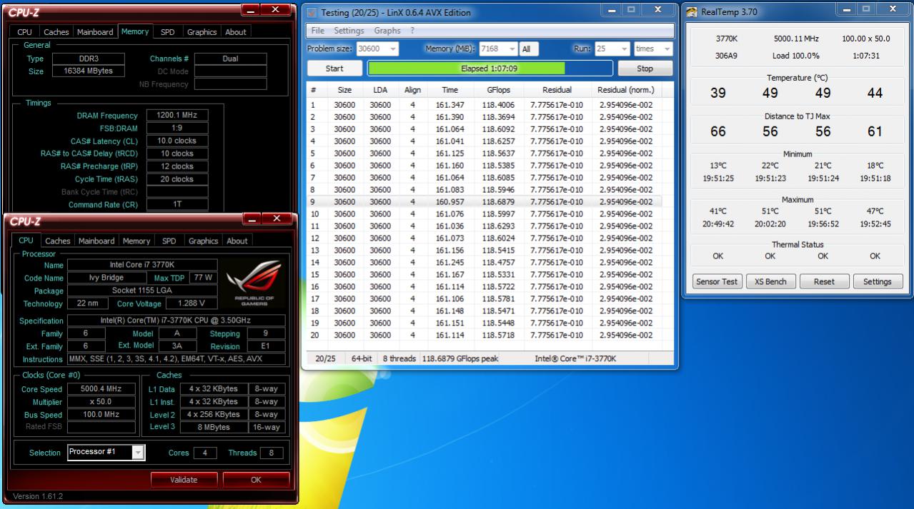 5Ghz_1.288v_119Gflops_LinX_0.6.4_AVX_Linpak_10.3.11.019_ultrpro_1280.jpg