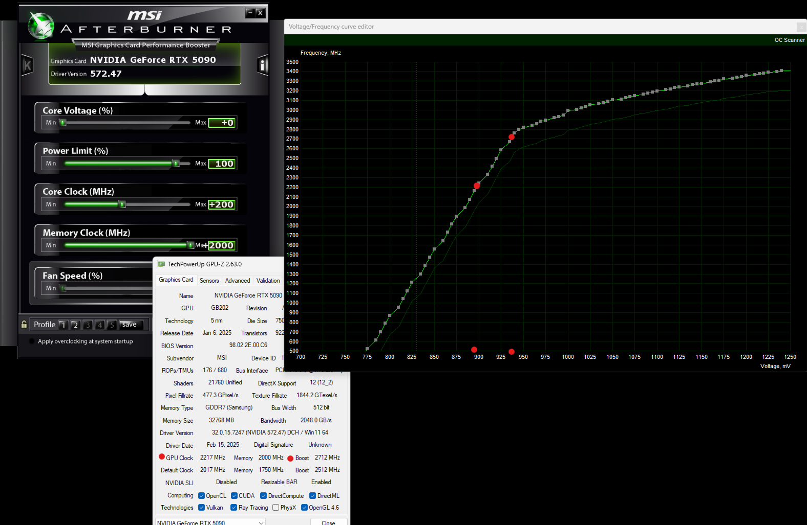 6 - GPU-Z - Correct Clocks Shown with non-curve OC.png