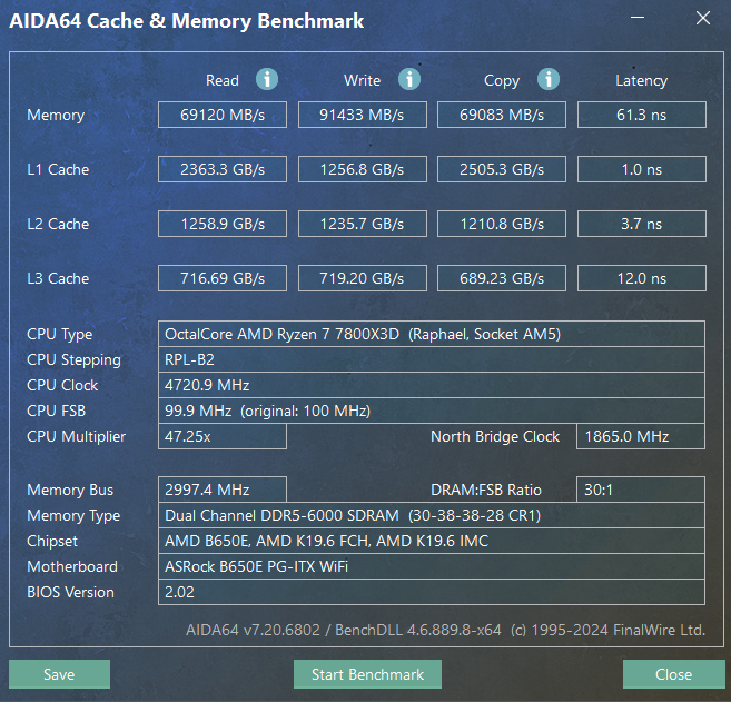 7800x3d 61.3 not safemode.png