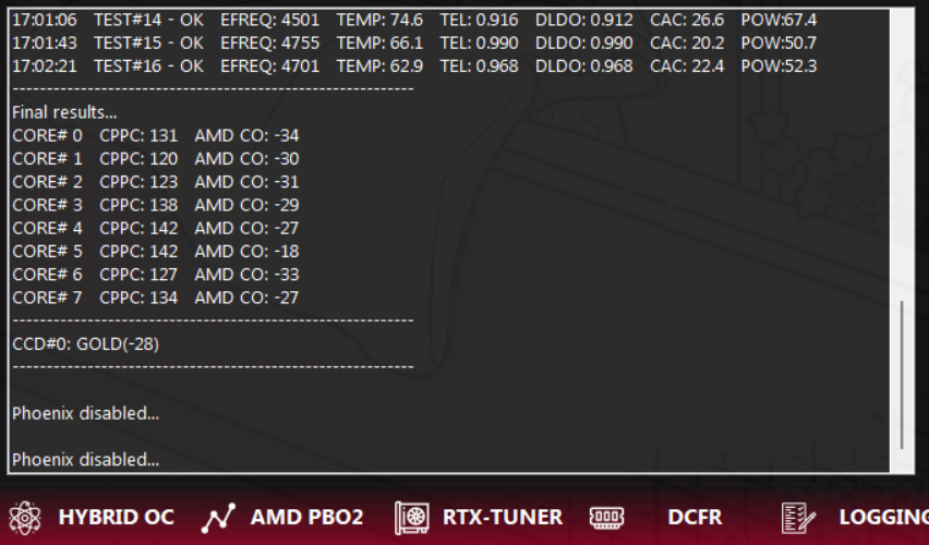 7800x3d hydra curve results (1).png