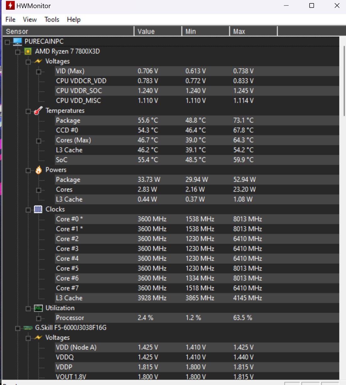 7800X3DPackageTemps.jpg