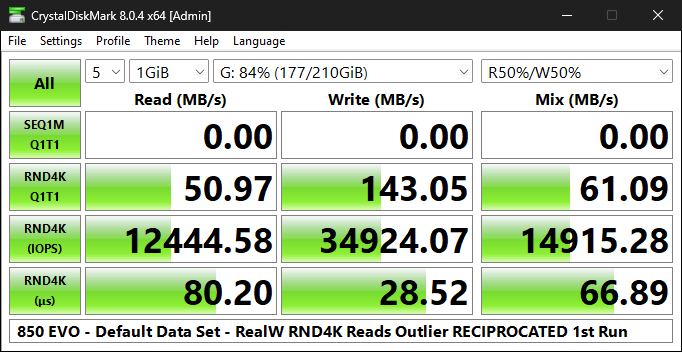 850 EVO RealW Rnd4K Reads RECIPROCATED.png