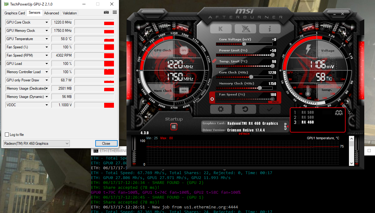 Overclocking With Msi Afterburner