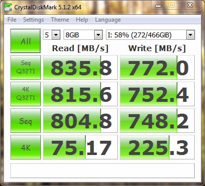 970 Evo Plus 500GB 30 Jan 2021(pre-adapter).png