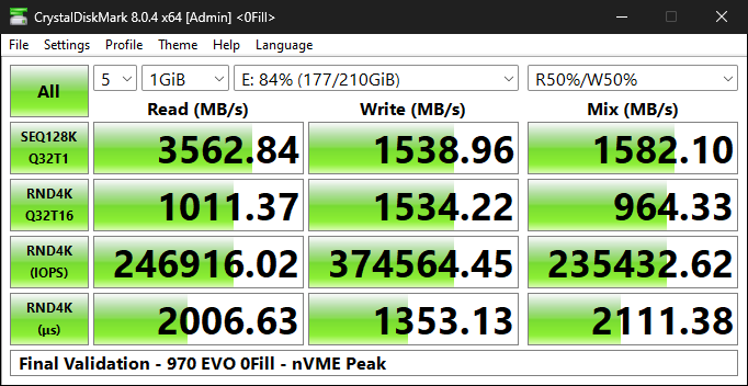 970 FV 0F nVME Peak.png