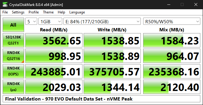 970 FV Def DataSet nVME Peak.png