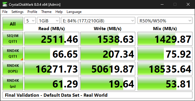 970 FV Def DataSet Real World.png