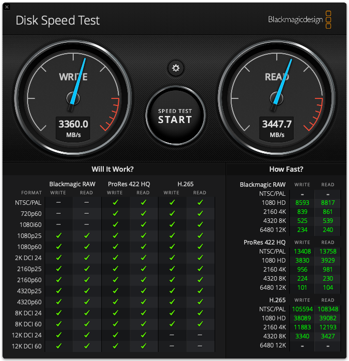 ADATA SE920 DiskSpeedTest.png