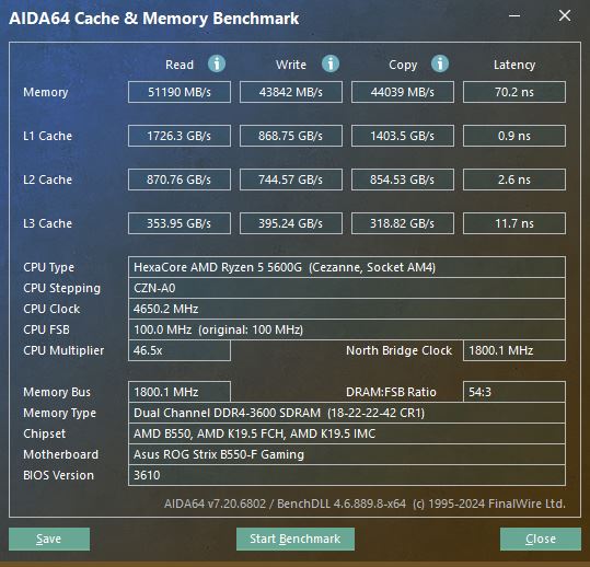 AIDA 3600 XMP.JPG