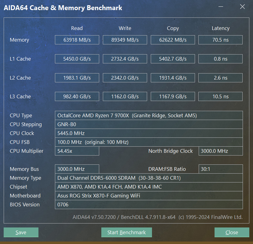 AIDA 64 Mem Bench - 6000MHz - WIN 11 24H2 - Best GDM + tRFC.png