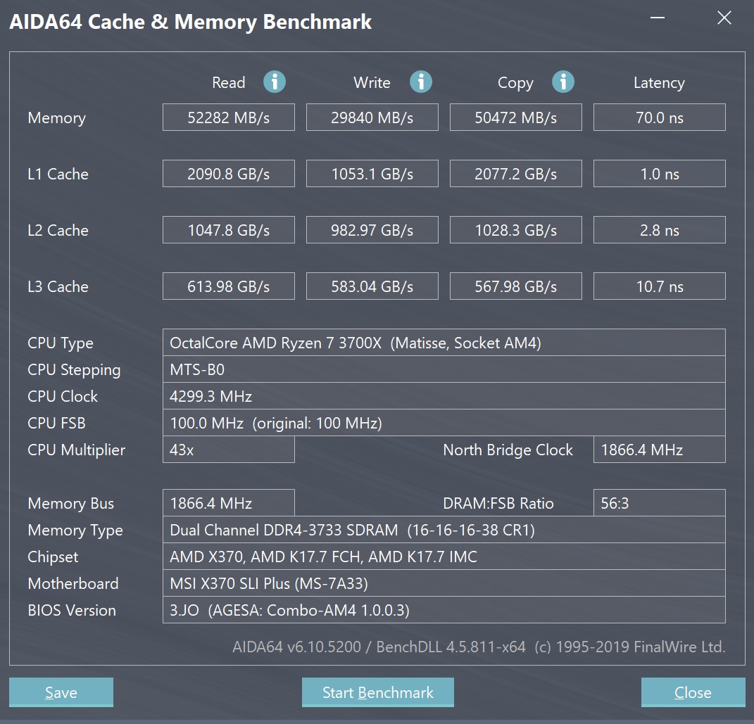 Aida cache memory benchmark как запустить