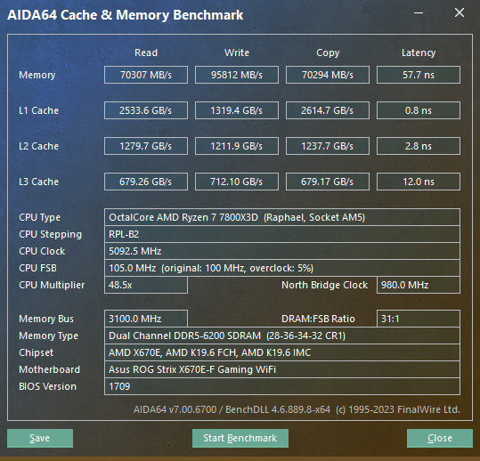 Aida64 6200 28cl G.Skill.png