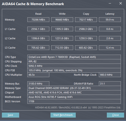 Aida64 Full mem 7800X3D.png