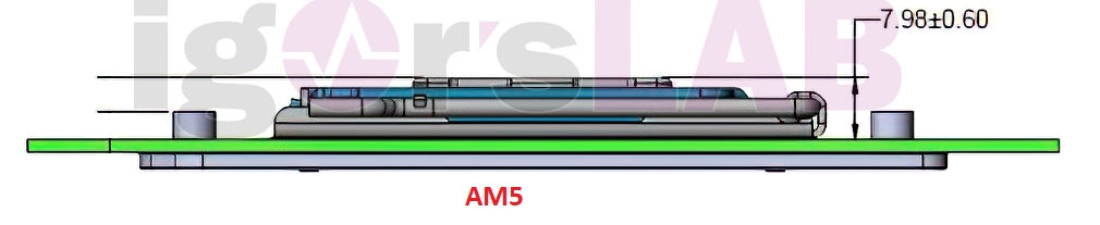 Mickey: Dimensions of AM4 and AM5 [​IMG]